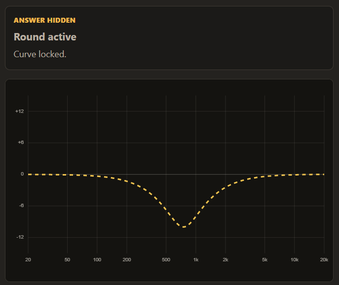 Interactive game for learning equalization techniques
