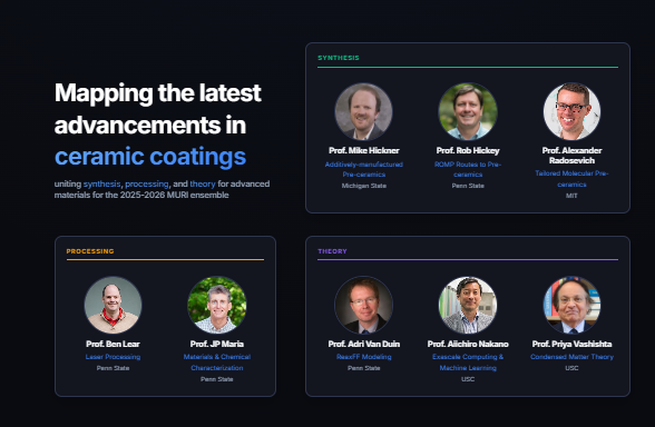 team page draft layout with profile cards