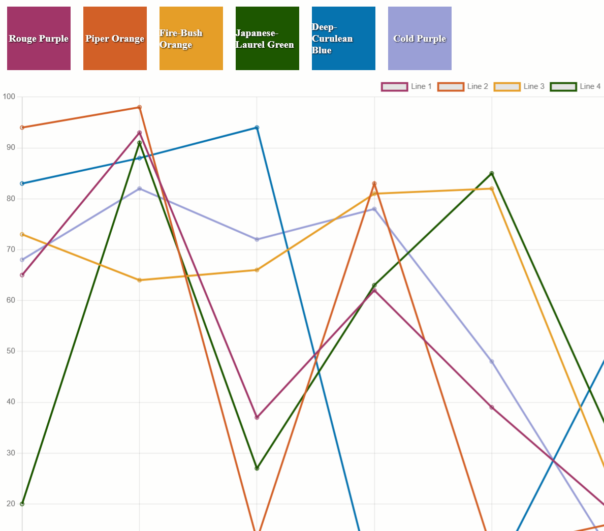 Color palette previewer for various color schemes collected through the Adobe Color harmony tool